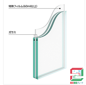 ラミセーフシェルター®＜防災安全＞合わせガラス