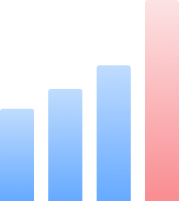 売上高555億円